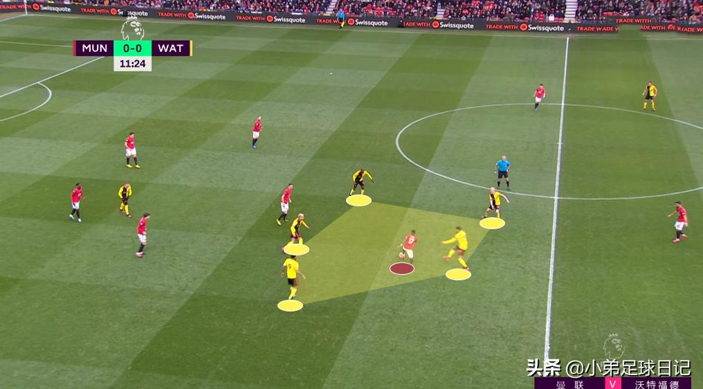 曼联3-0胜水晶宫,曼联3球落后逆转曼城