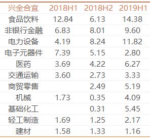 新基金募集到成立开售得多久,新基金发行第一期