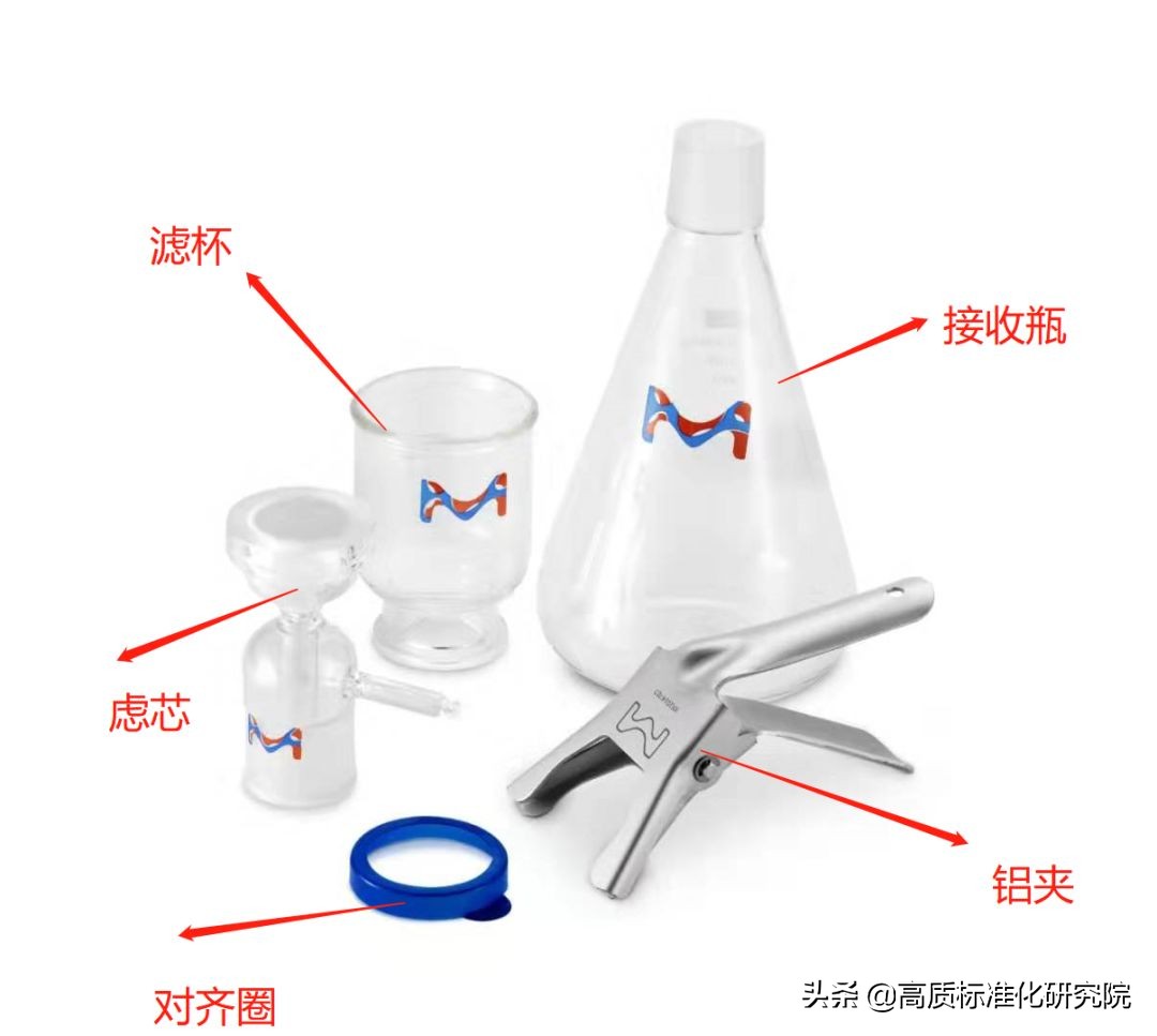 二次过滤清洗方法,过滤速度慢的原因是什么