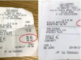 罗马再现“天价账单”：2个汉堡3杯咖啡80欧！连使馆人员都被宰过！