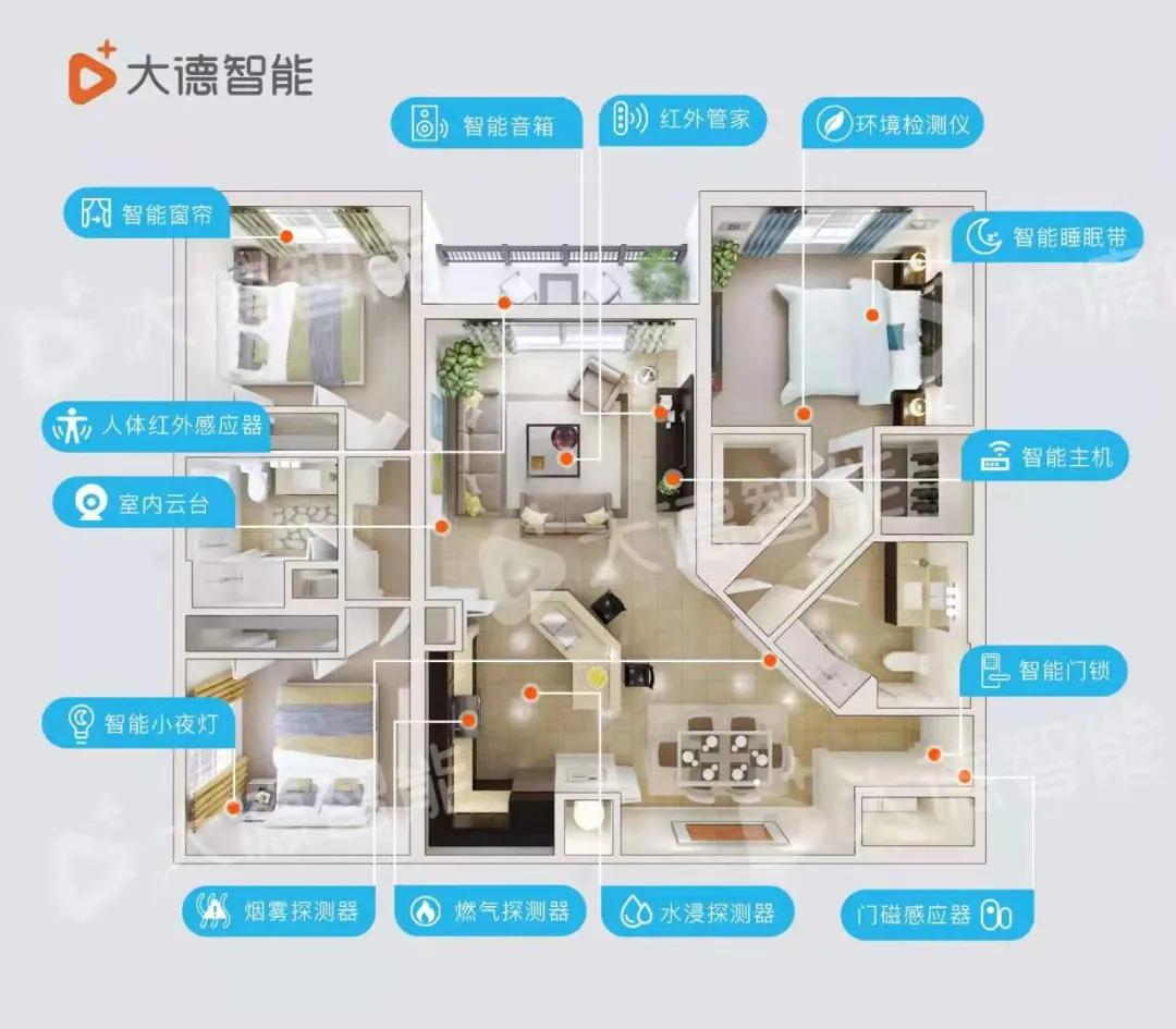 代理加盟智能家居项目怎么做,代理智能家居如何推广