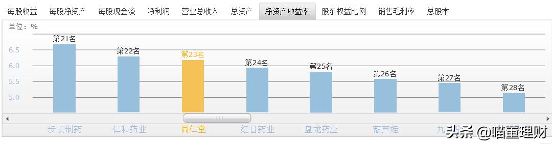 北京同仁堂的产品靠得住吗,北京同仁堂最新消息今天