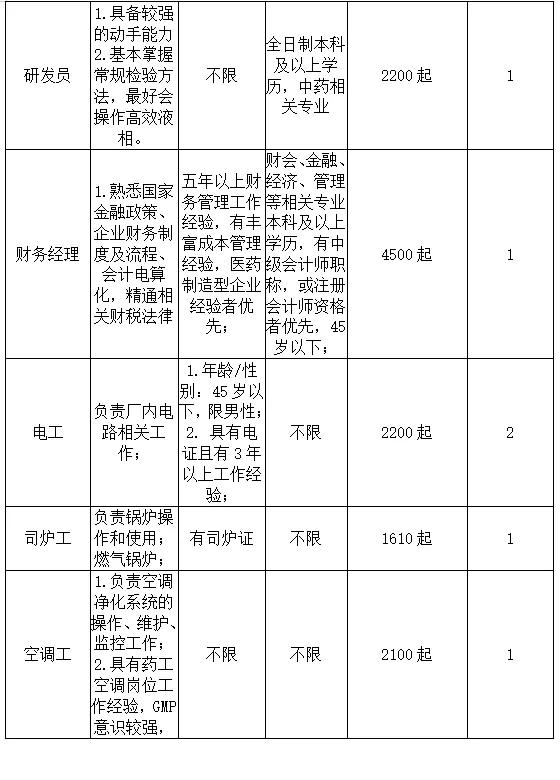本溪市人才招聘网最近招聘,本溪市全部招工信息最近