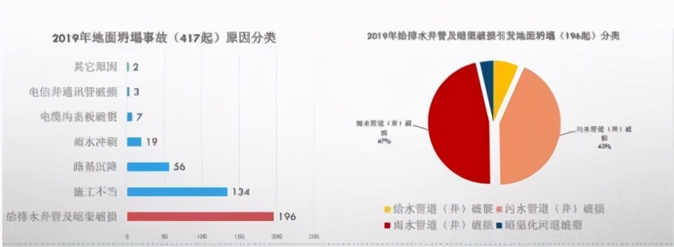 博铭维管道检测机器人电池,博铭维管道检测机器人