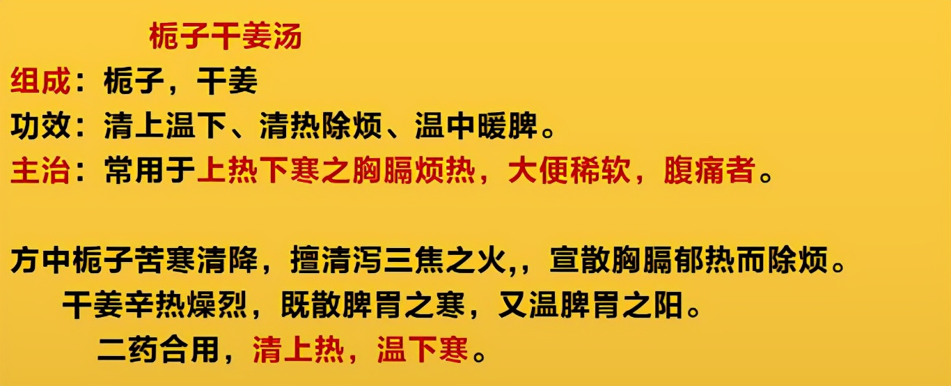 上热下寒引火归元中药方,上热下寒用什么中药最好