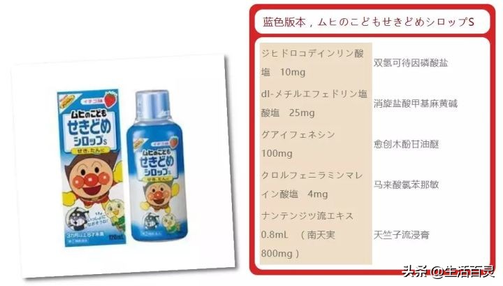 海淘宝宝吃什么药,儿童海淘药网红