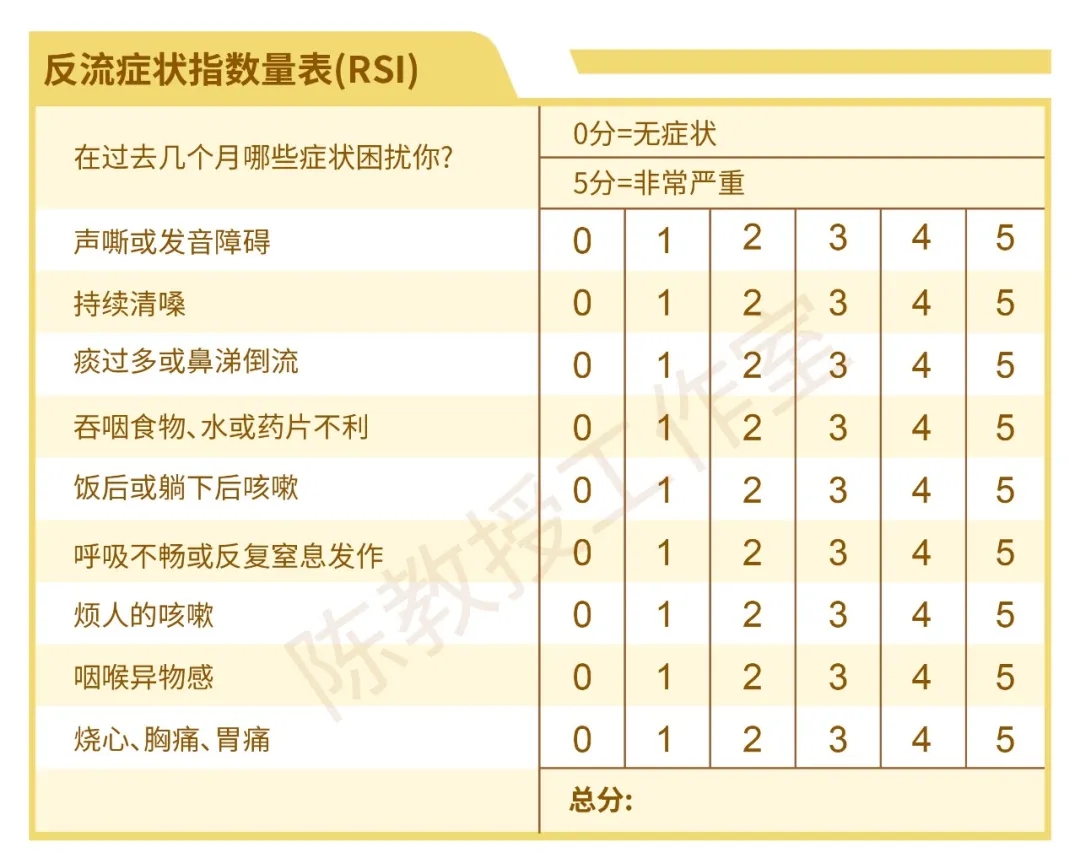 清嗓咳嗽有痰怎么办,总想清嗓咳痰吃什么药