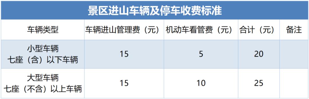 8月28日博山鲁山森林风景区恢复开放！价格公布