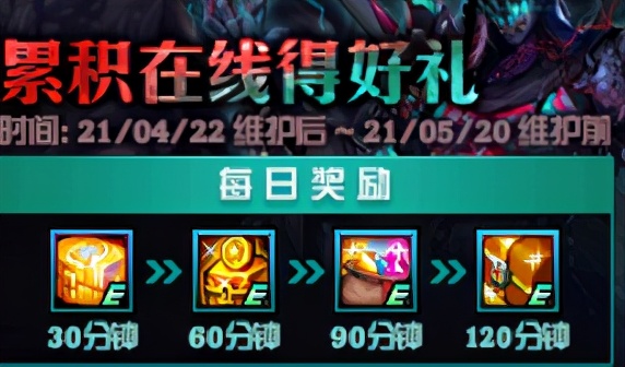 DNF：耕耘版本福利太多？一文盘点不迷路