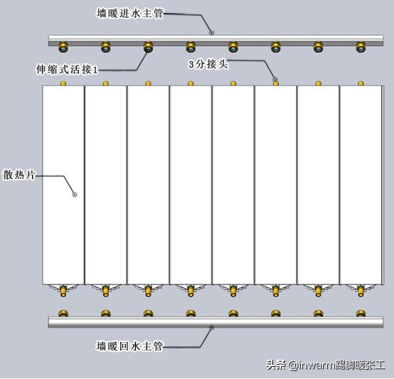 地暖墙暖和暖气片的区别,暖气片和地暖的优缺点对比2024
