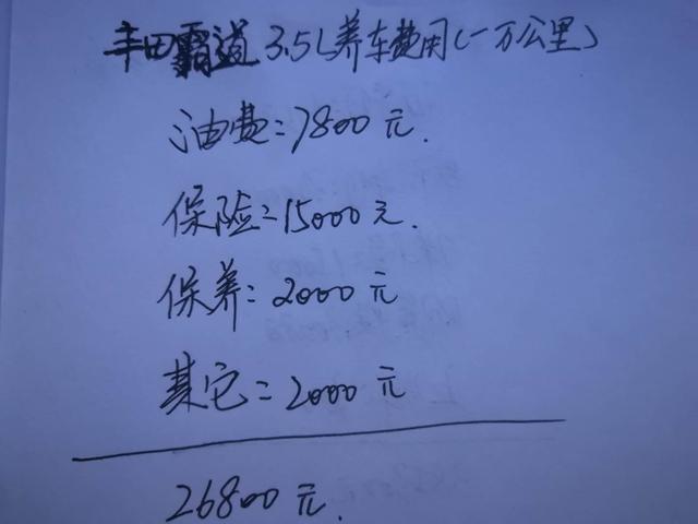 丰田普拉多2024款的养车费用,10款普拉多2700一年养车费用