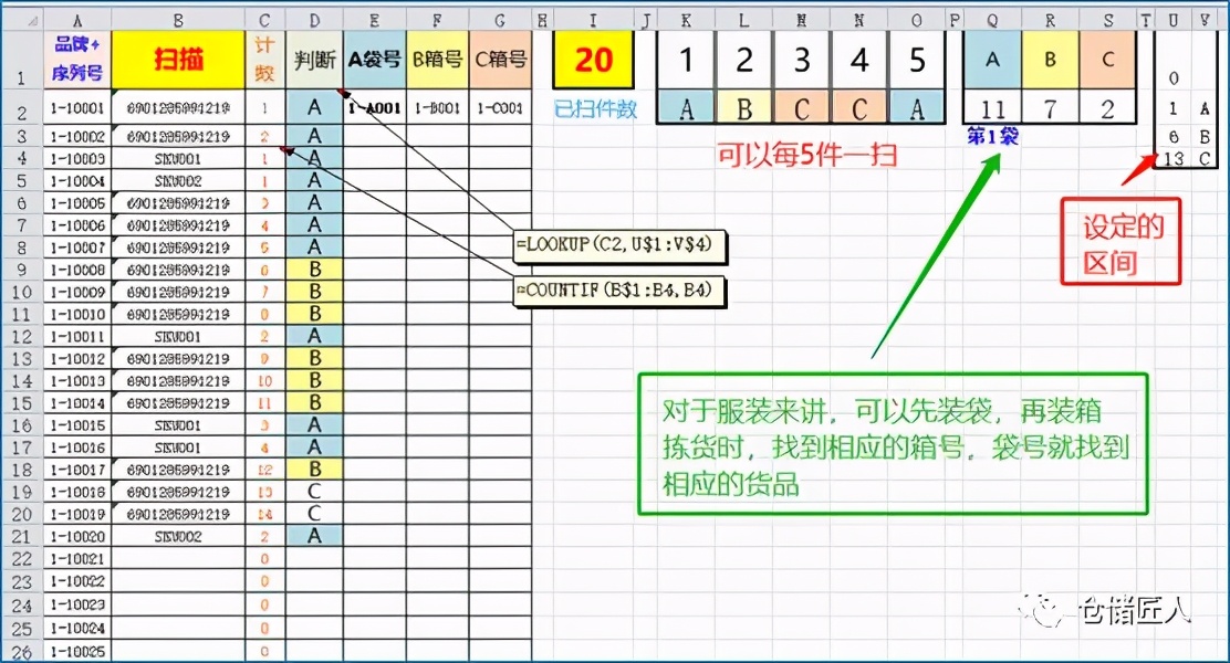 仓库出入库和结存表格教程,如何做仓库出入库存明细表