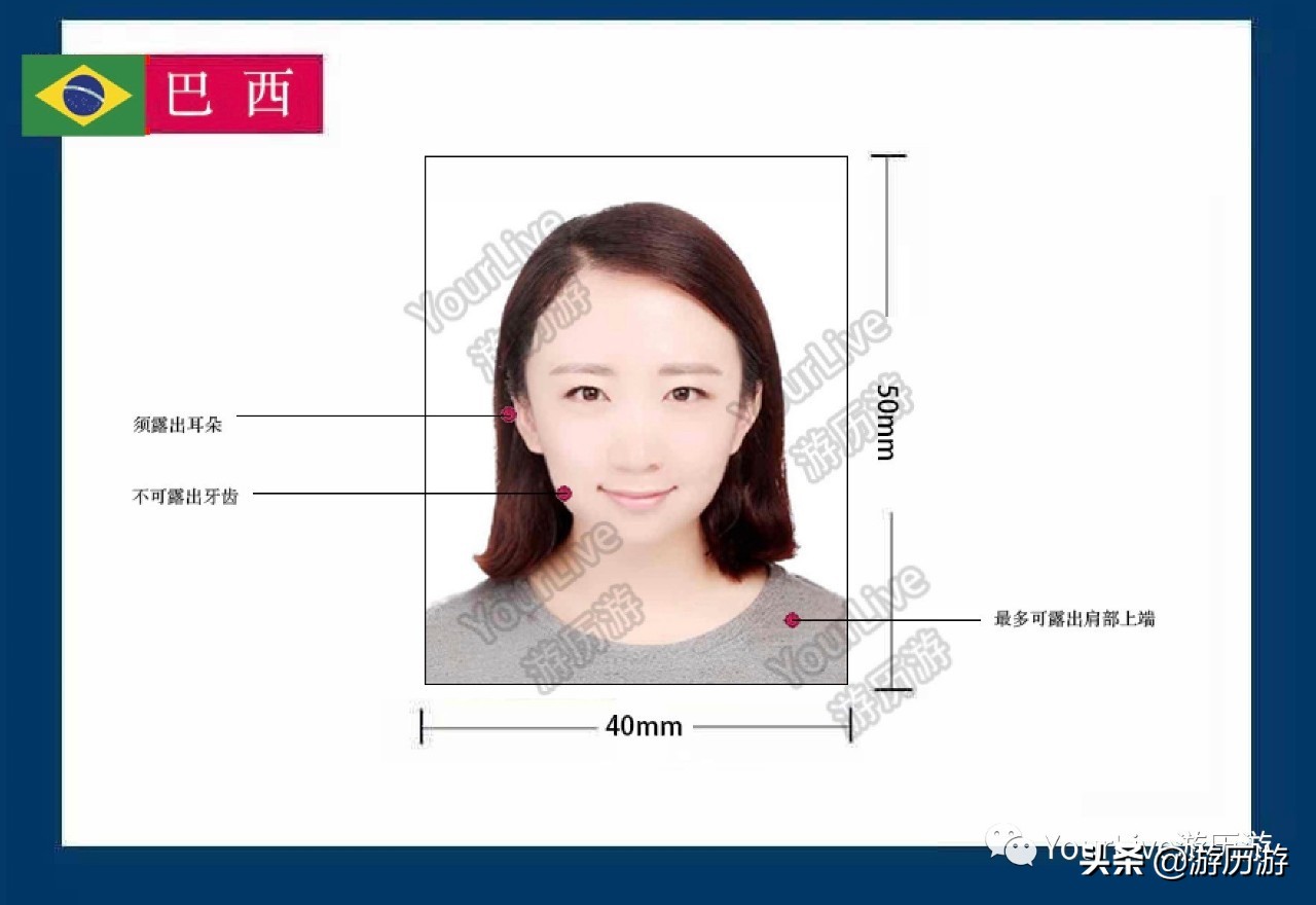 签证办理流程出国留学,签证攻略