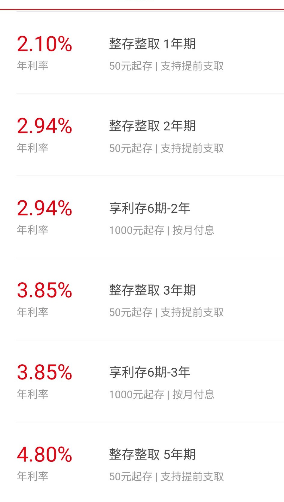 中小银行最新存款利息,中小银行存款利率一览表2024