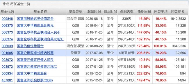 机构推荐的十大股票,机构看中的十大股票