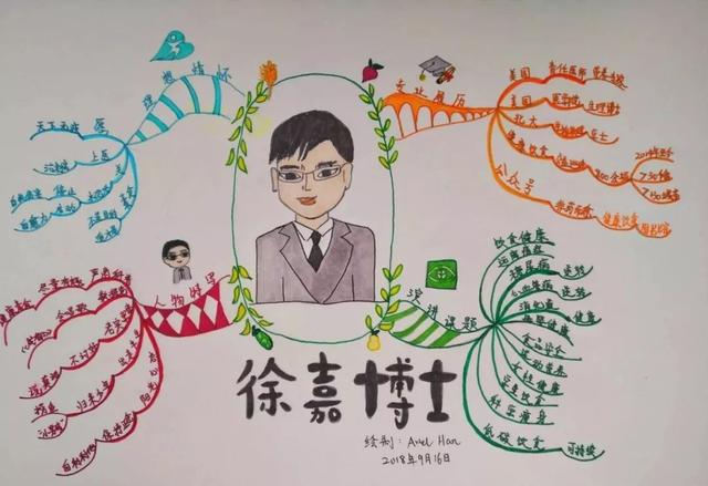 中国人为什么开始长痘痘了？