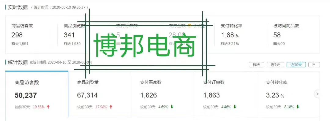 拼多多开网店最暴利的小众产品,拼多多拉客玩法