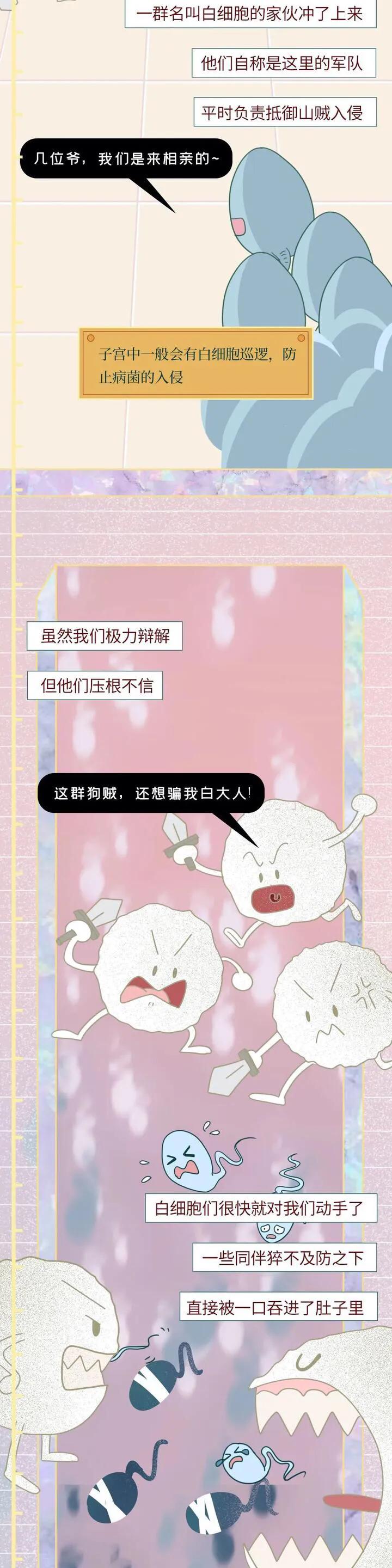 绮惧瓙杩涘叆浜轰綋1灏忔椂鍙樺寲,绮惧瓙杩涘叆浜轰綋48灏忔椂鍙樺寲