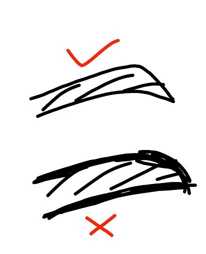 保姆级画眉方法赶紧get,修眉教程保姆级鹅蛋脸