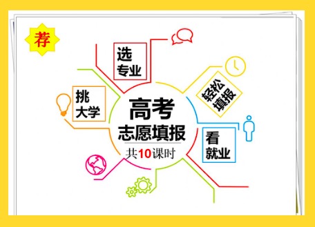 怎么选大学？怎么选专业？了解这几个关键点，教你轻松报好志愿