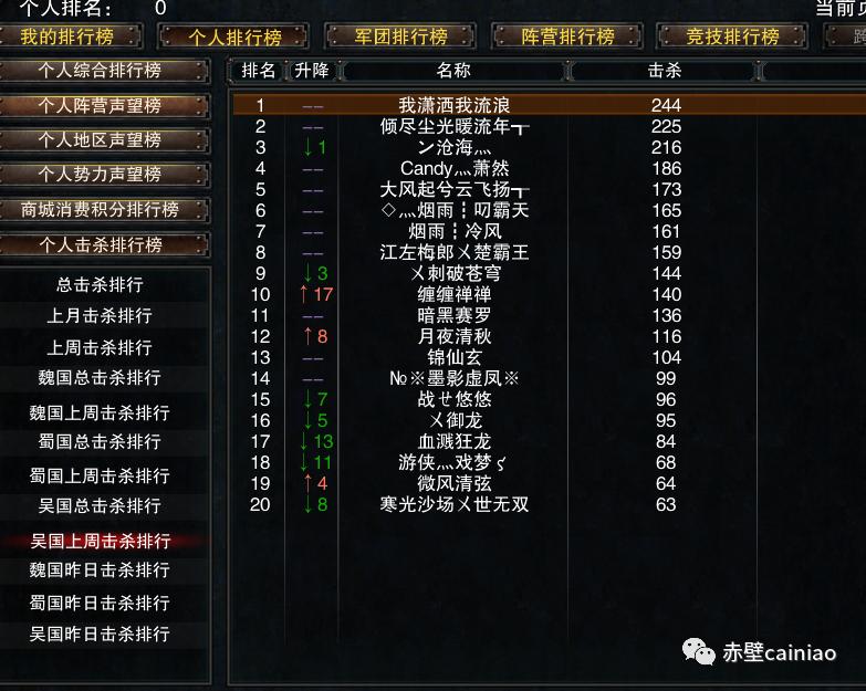 完美赤壁现在玩的人多嘛,完美赤壁游戏英雄级攻略