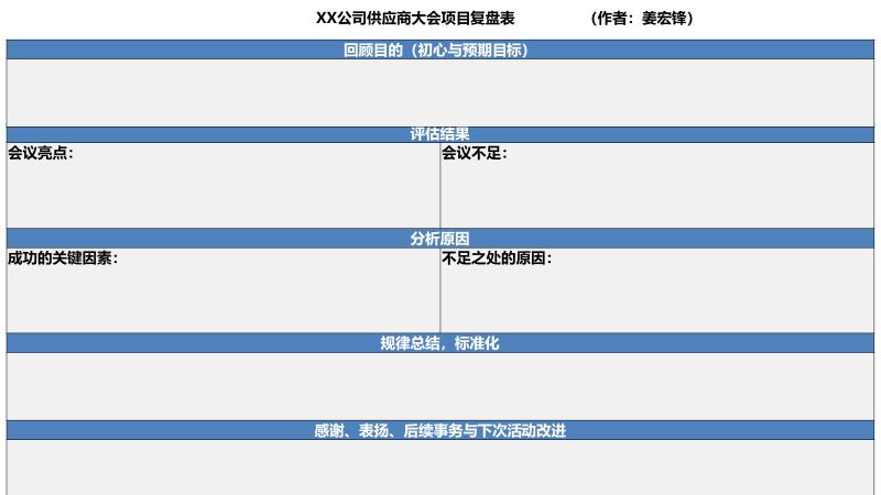 如何开好供应商年会,如何策划一场供应商大会