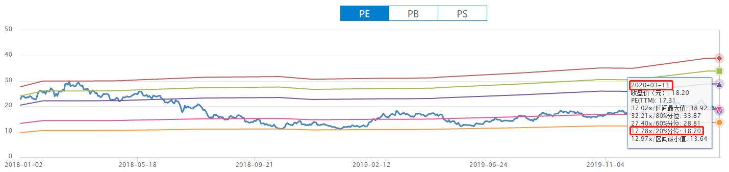 大华股份属于安防行业吗,大华股份安防业务