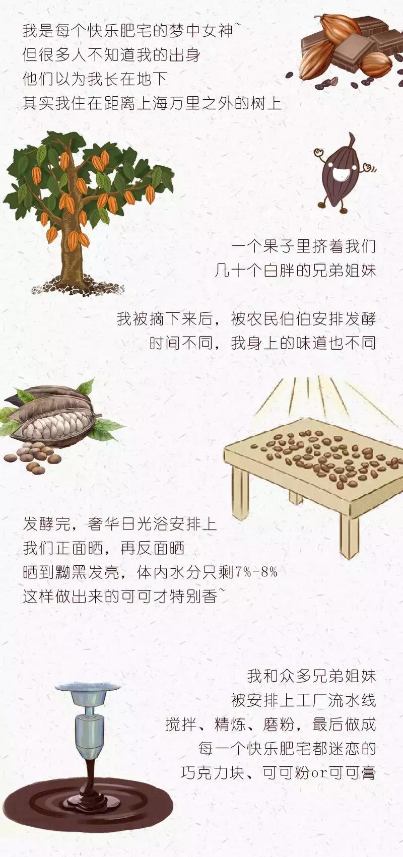 coco神秘新品是啥,coco新品隐藏款