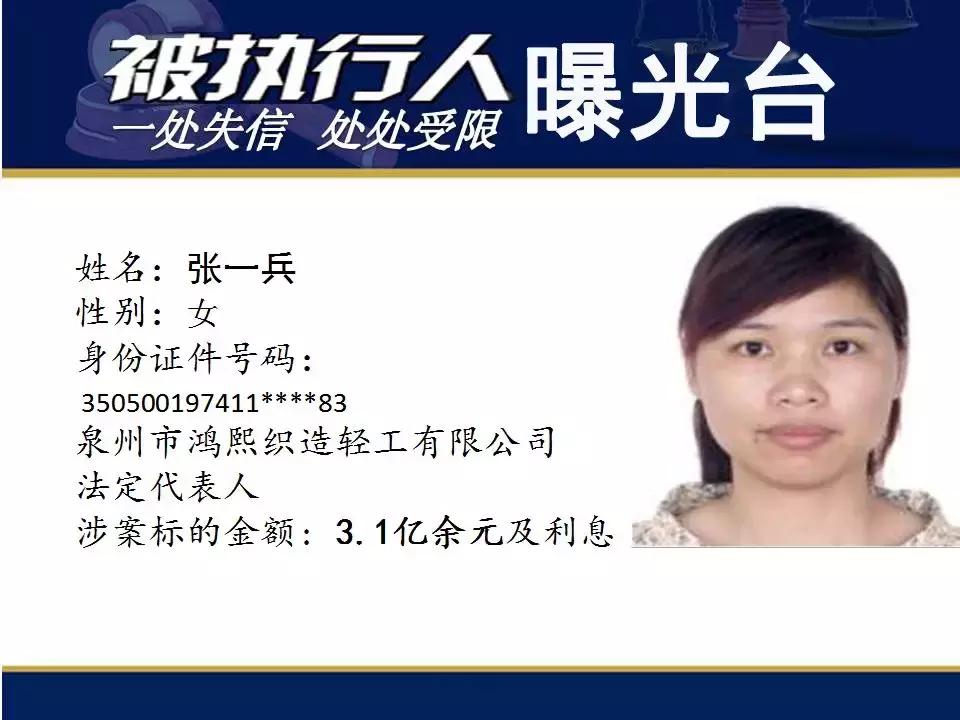 曝光！福马爱尚食品法人涉案过亿元！还有这些亿万“负”翁……