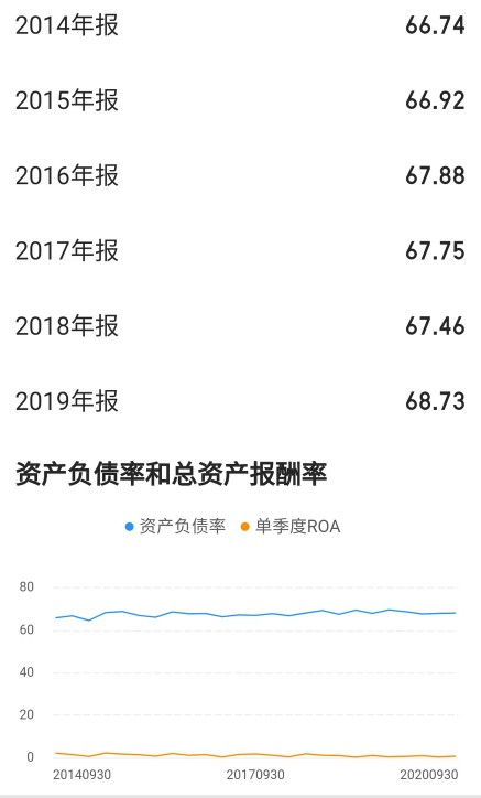 金风科技龙头股票,金风科技未来股票潜力怎么样