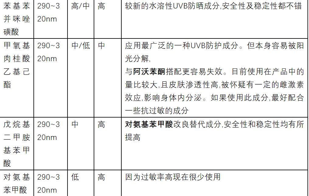 知乎回答过于频繁会不会封号,用护肤品长痘是排毒吗知乎