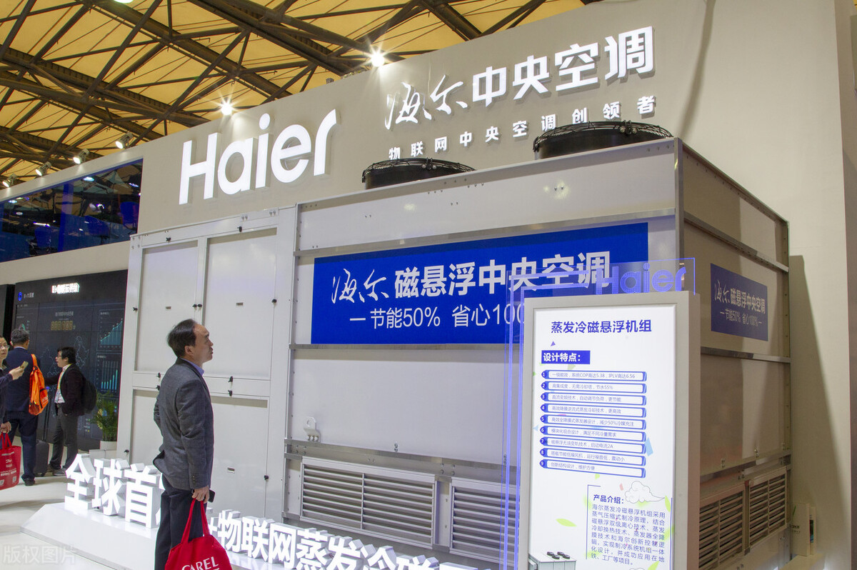 海尔磁悬浮中央空调七大核心科技,海尔磁悬浮空调全球销量第一
