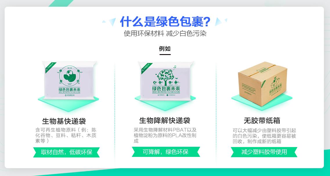 菜鸟驿站跟1688合作吗,菜鸟1688