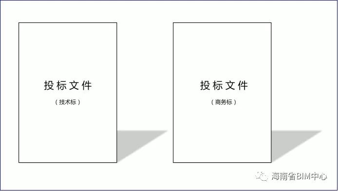bim招投标操作答案,bim技术在招投标阶段有哪些