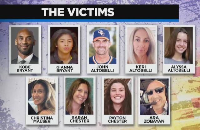 科比意外身亡事件,科比坠毁尸检结果公布