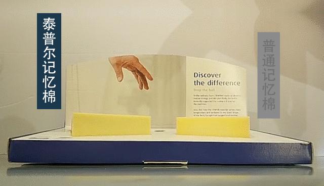 床垫有哪些品牌,床垫有哪些品牌质量好