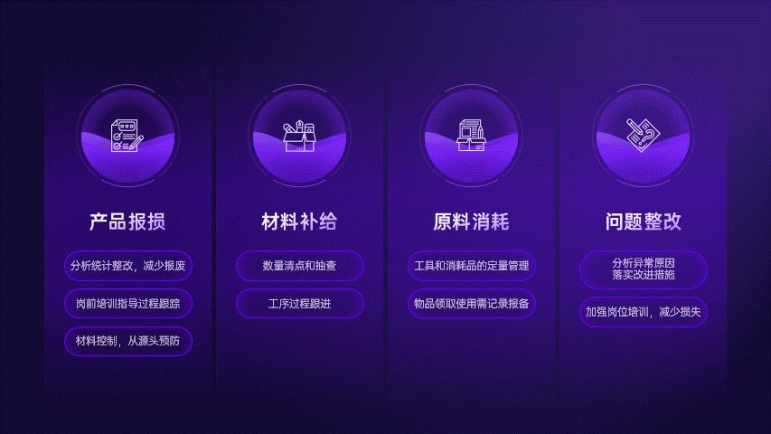 ppt工作总结模板2021,18年工作展望ppt模板