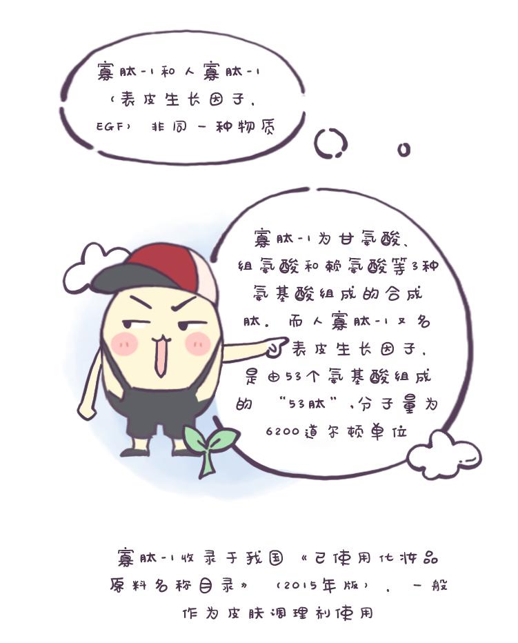 诺贝尔因子做化妆品违法!人寡肽-1和寡肽-1大不同