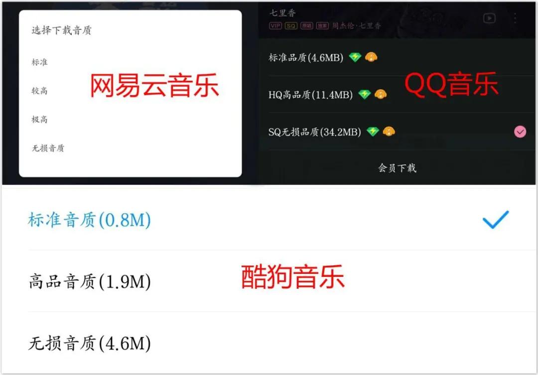 qq音乐听曲识歌的app,听音乐用什么app可以看视频