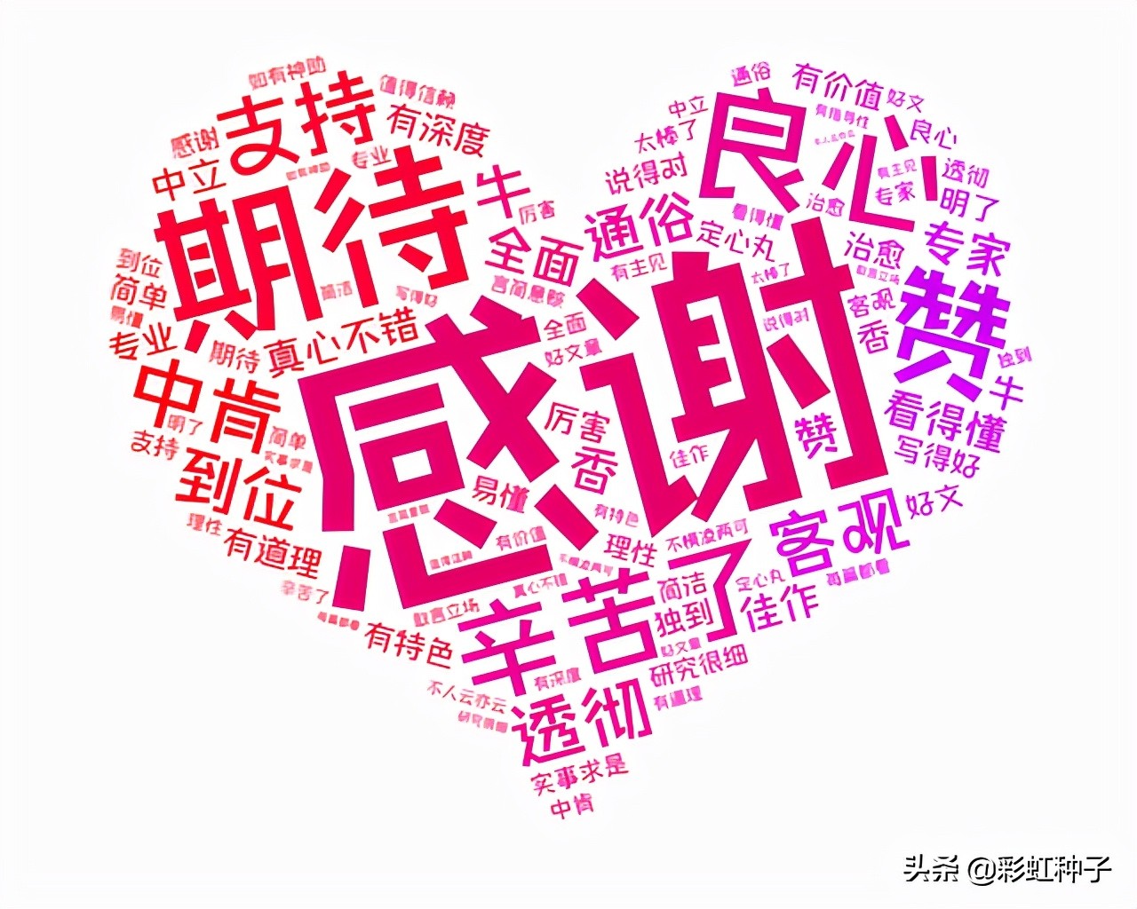 鍚夎帀鍥芥姇鐟為摱,鐟為摱鍚夎帀绠＄悊鐨勫熀閲戞敹鐩婄巼