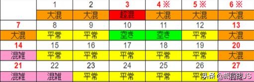 日本大阪环球影城旅游攻略,去日本有必要去大阪环球影城吗