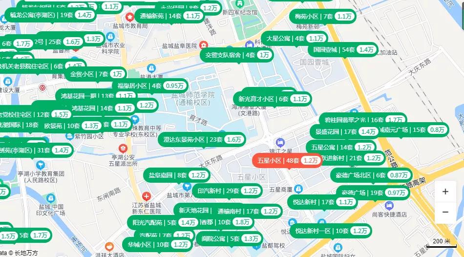 盐城什么房子不能买,现在盐城房子还能不能买