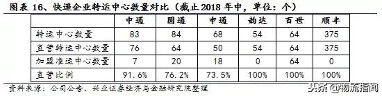 启示录经典之处,启示录的概论