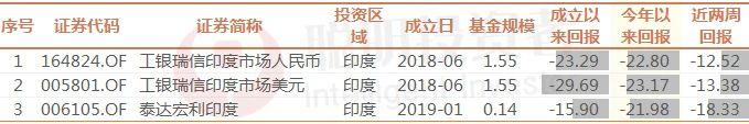 全球暴跌a股走势分析,全球股票大跌a股反应