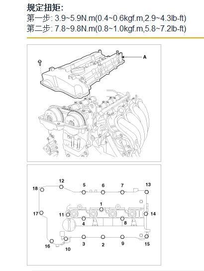 起亚k5气门室盖垫渗油,自己动手更换发动机气门室盖