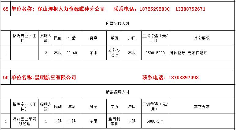 防疫岗找工作,疫情下招聘条件