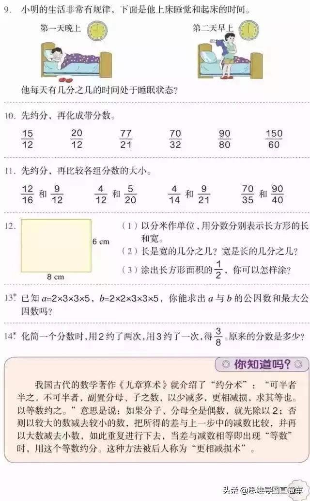 2021人教版五年级上册数学教材,2022人教版五年级下册数学新教材