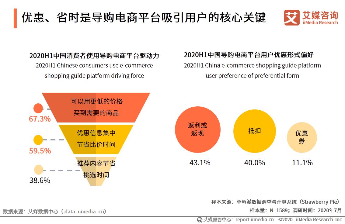 返利网是上市公司吗,返利网重组说明会