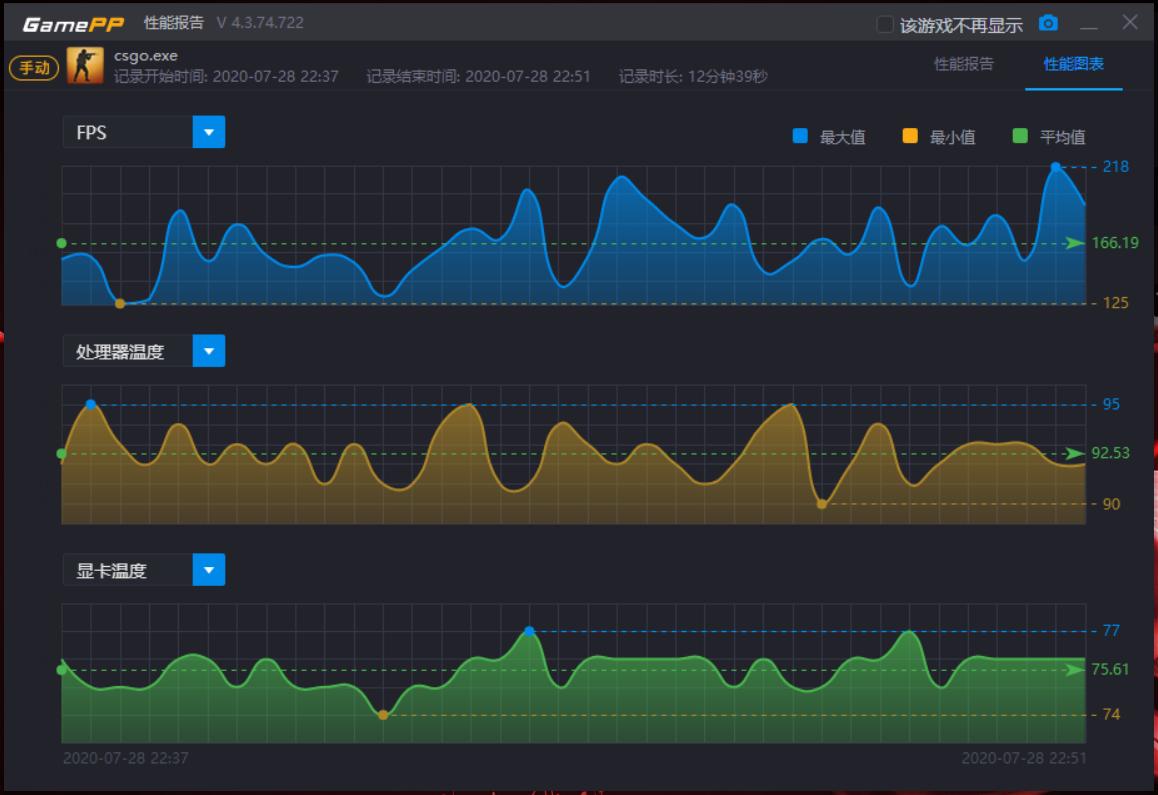 宏碁暗影骑士擎低配版测评,宏碁暗影骑士擎暴力测评