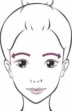 抬头纹怎么改善最好,一招教你如何祛除抬头纹